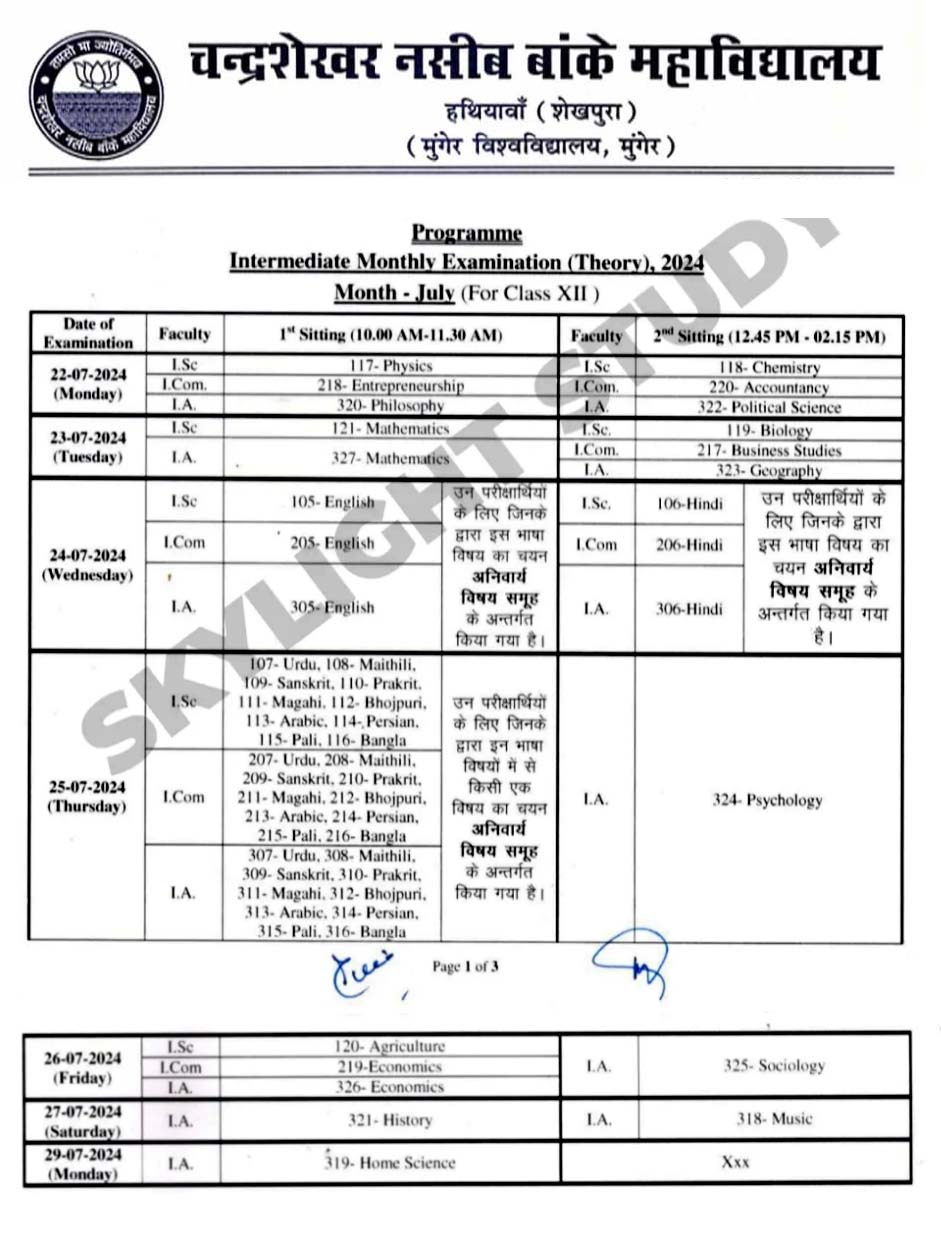 Intermediate-12th-july-Monthly-Exam